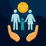 استعلام دهک بندی یارانه خانوار